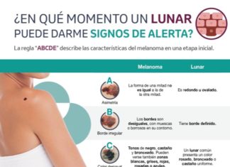 Melanoma, la forma más peligrosa de cáncer de piel. I Parte