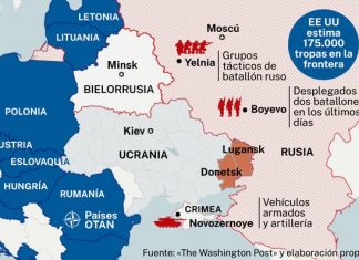 Rusia completa su despliegue militar: rodeó a Ucrania y podría invadir en cualquier momento